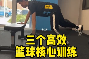 核心力量在篮球训练中的运用